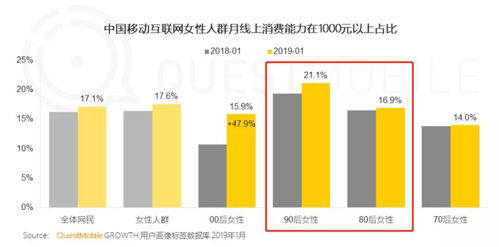 網易廣告免費推廣平臺享有聲譽