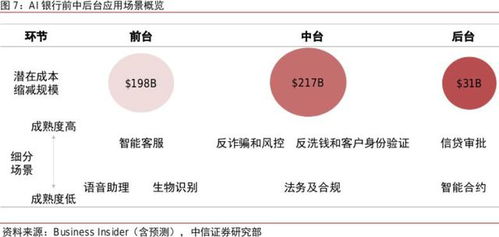 專訪中關村互聯網金融研究院院長劉勇 生成式AI是金融科技的下一個風口