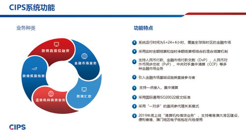 對(duì)話中國(guó)金融力量 跨境清算公司總裁許再越 一手抓標(biāo)準(zhǔn)一手抓品牌 織就全球人民幣支付清算服務(wù)網(wǎng)絡(luò)